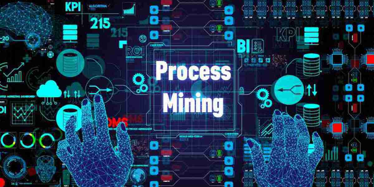 Process Mining Market Overview & Industry Landscape by 2020 to 2030