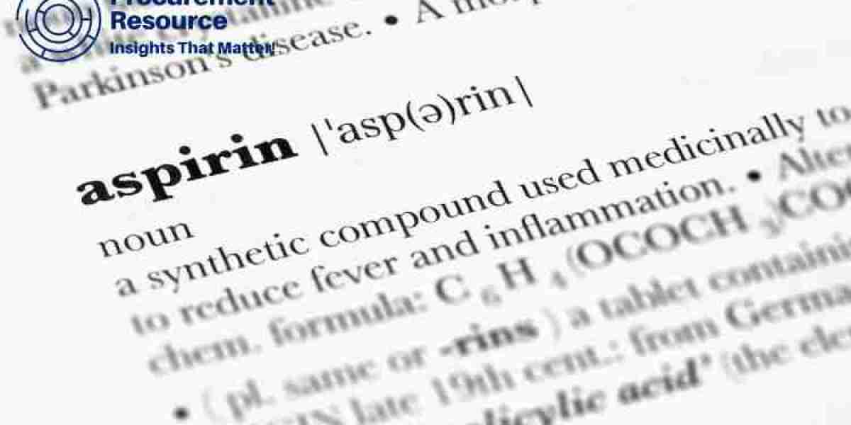 Aspirin Price Trend Analysis and Forecast