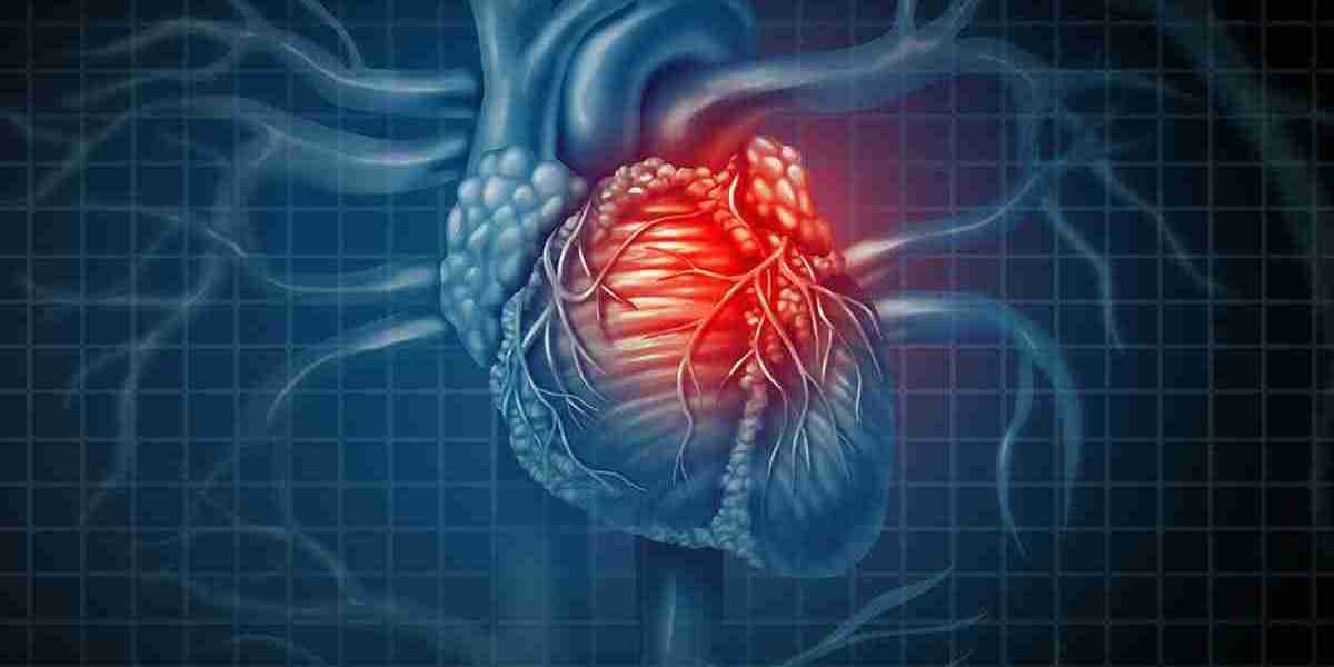 Heart Pump Devices Market Size, Status and Forecast -2031