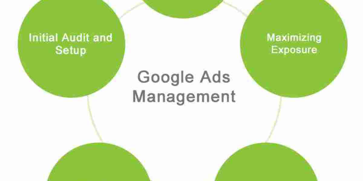The Ultimate Guide to Google Ads Management Services in Los Angeles